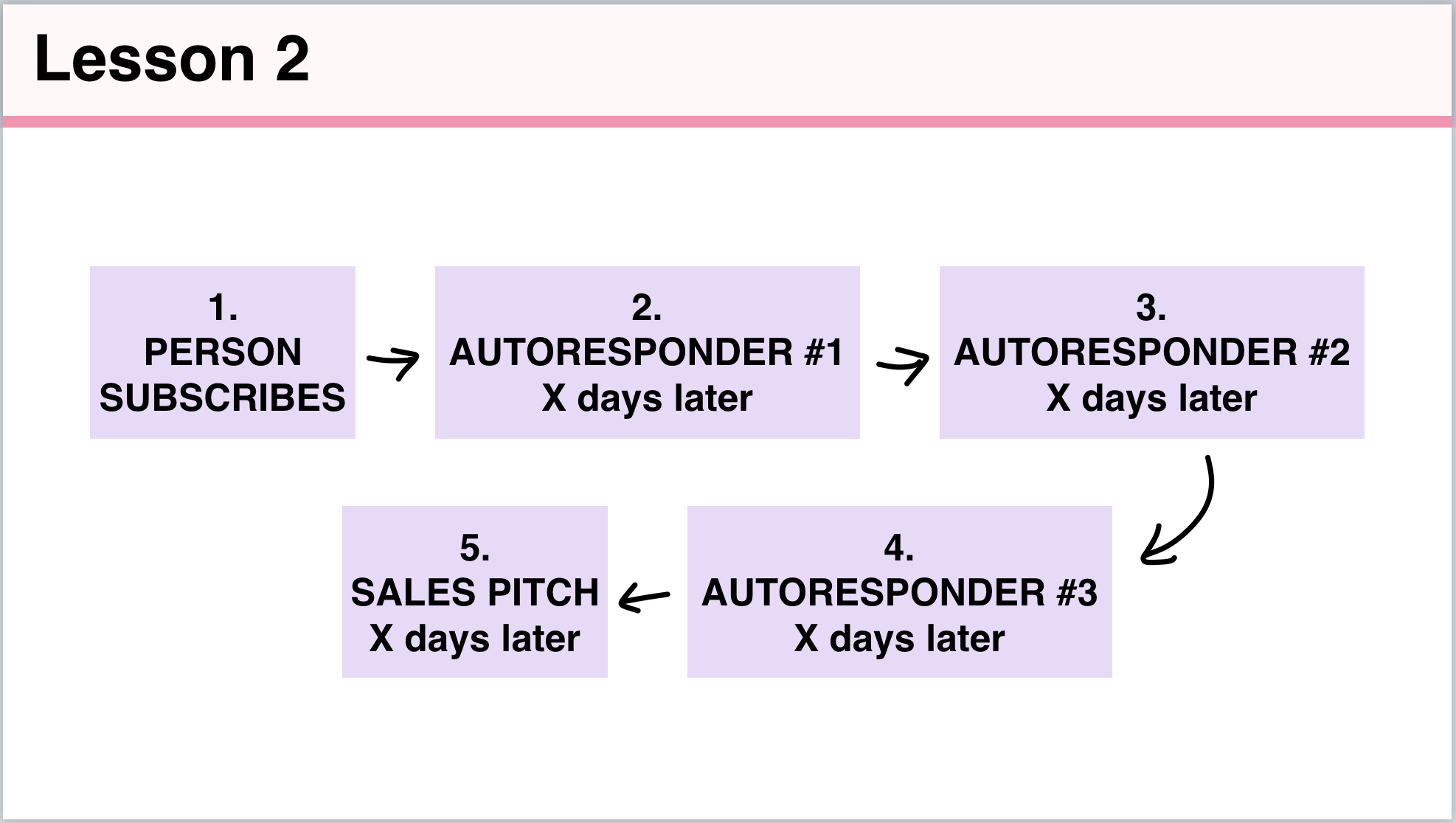 Screen Shot 2019-03-18 at 1.17.24 PM.png