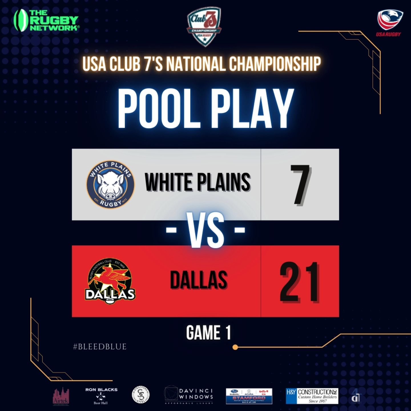 Scores from the @usaclub.rugby National 7's Championship