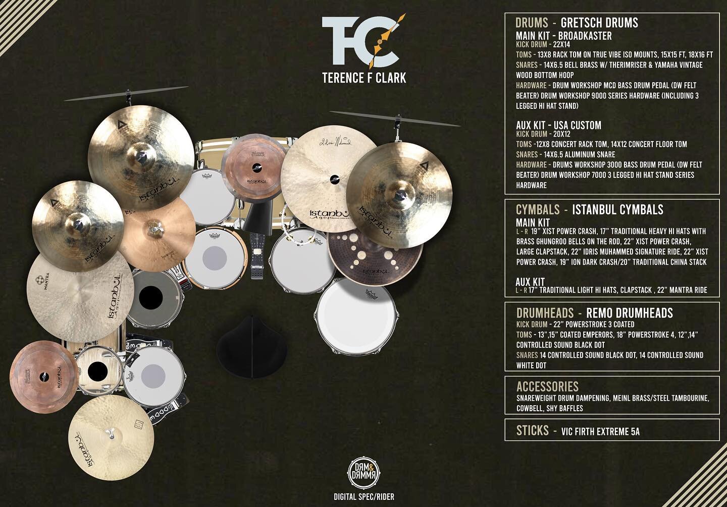 Official look at the setup for @keithurban #TSON World Tour. 
&bull;
Thank you to all the companies that make great products that facilitate a great sound!
&bull;
Special shoutout to @drmndrmmr for this incredible digital rider! - Head over to @drmnd