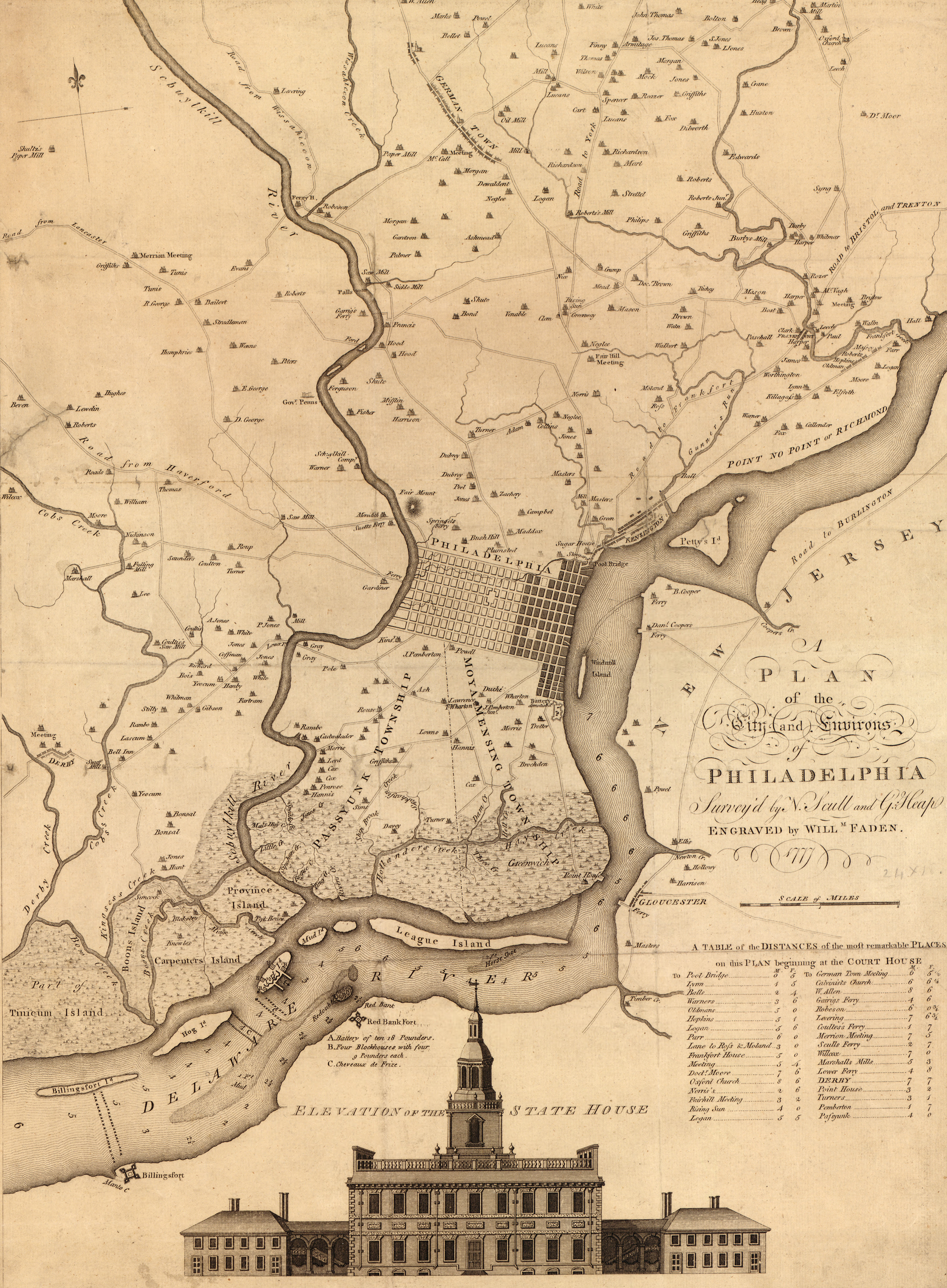Philadelphia Maps