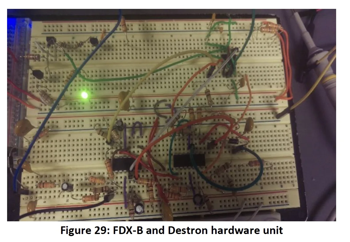 Peeva - Universal Microchip Scanner
