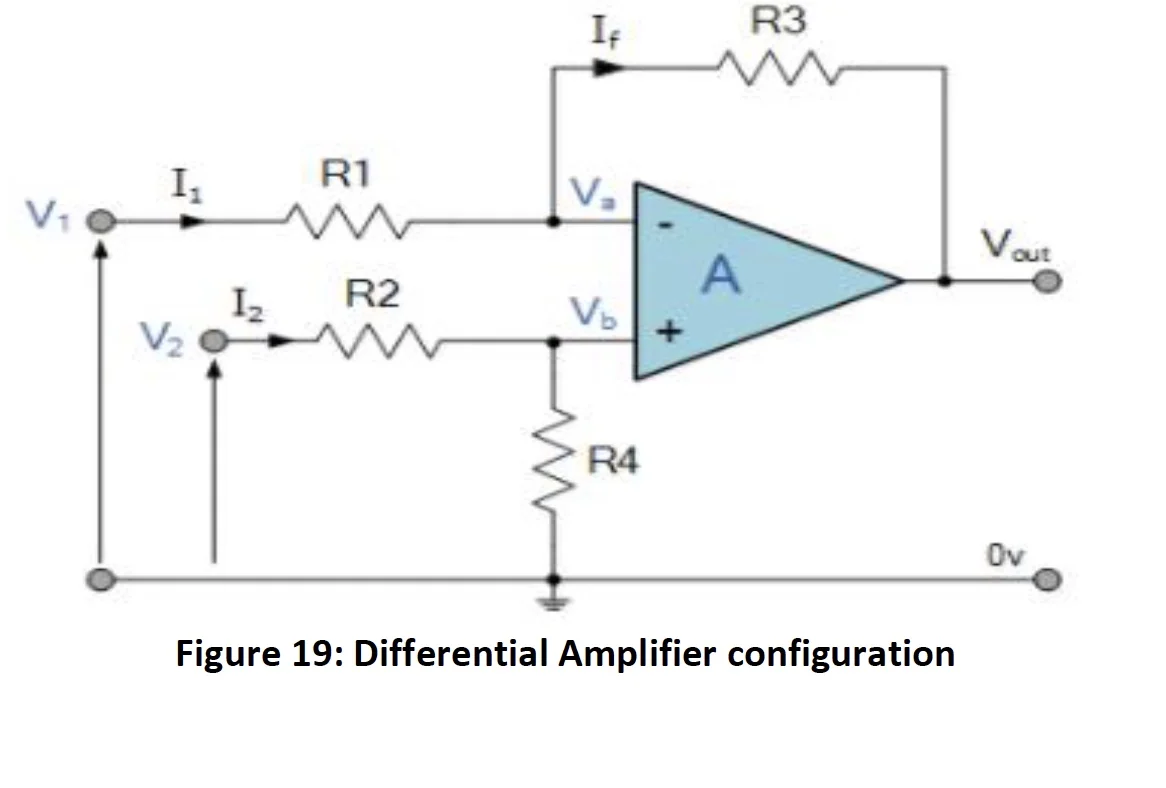 Peeva - Universal Microchip Scanner