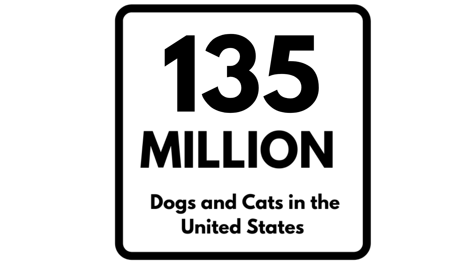Peeva Register Your Pet's Microchip in our North American Pet