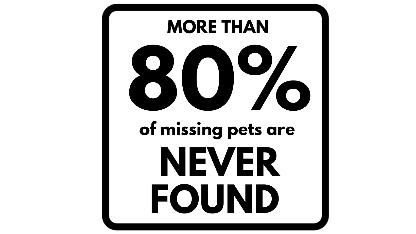 Peeva Register Your Pet's Microchip in our North American Pet