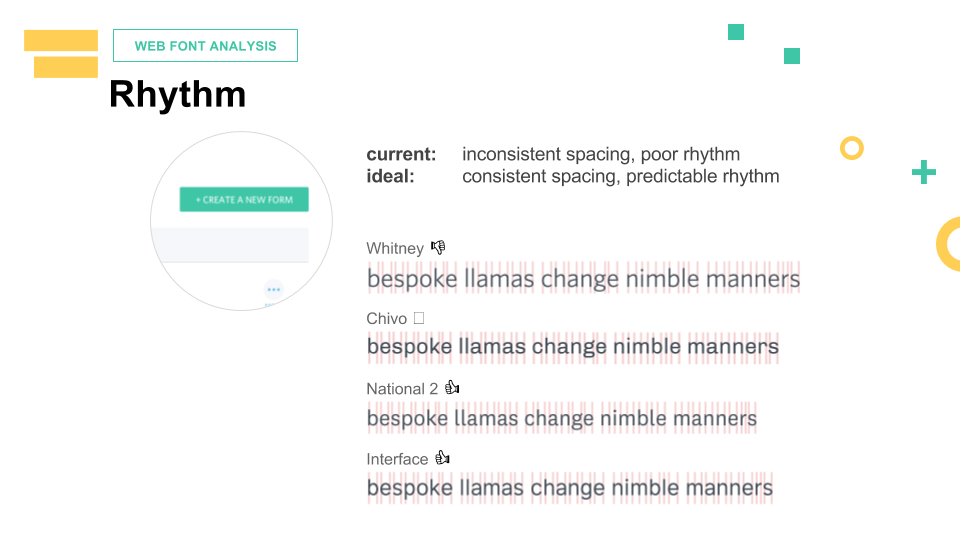 Web Fonts Analysis (2).png