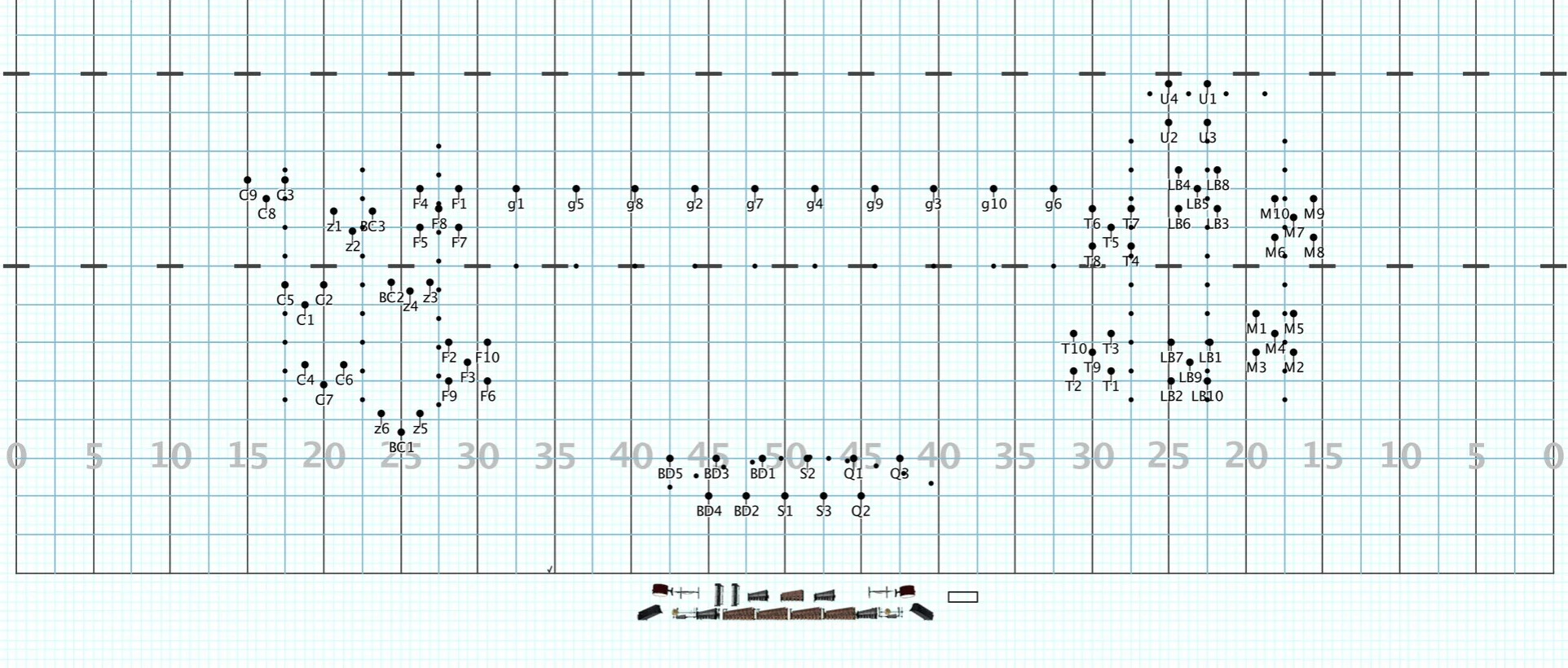 Photo Credit: Jonathan Yoo Visual Design (Set used out of context) It actually gives me anxiety to think about the group playing in this formation.