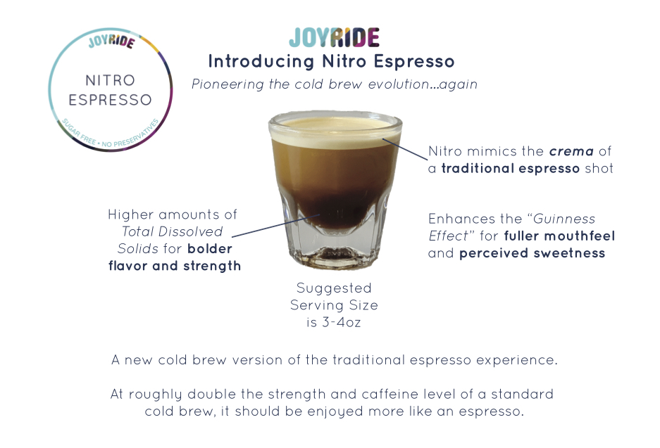 Joyride Nitro Espresso.jpg