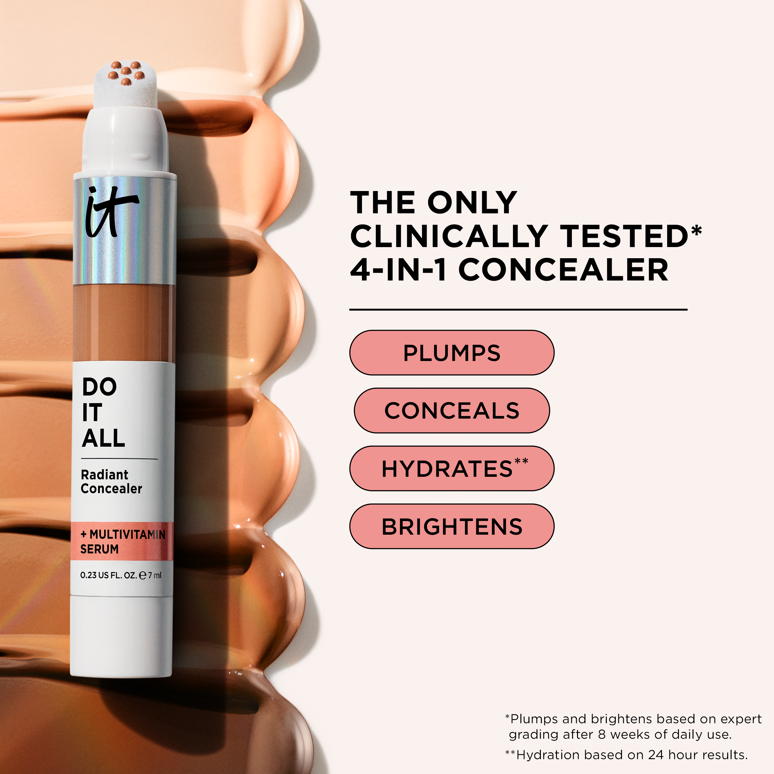 ITC-concealer-2024-do-it-all-concealer-hero-clinicals-priority-claims-2-Complementary-S.PNG