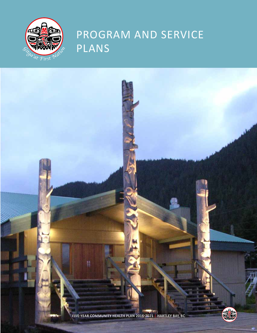 GitgaatHealthPlan_ProgramServPlans_55.png