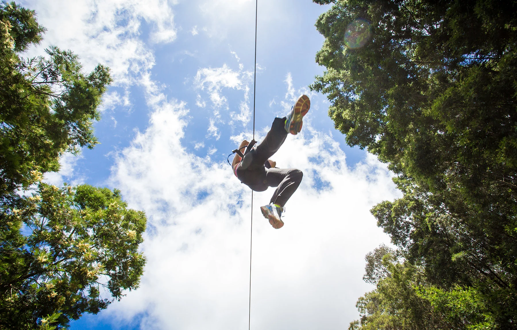 Activity Photography