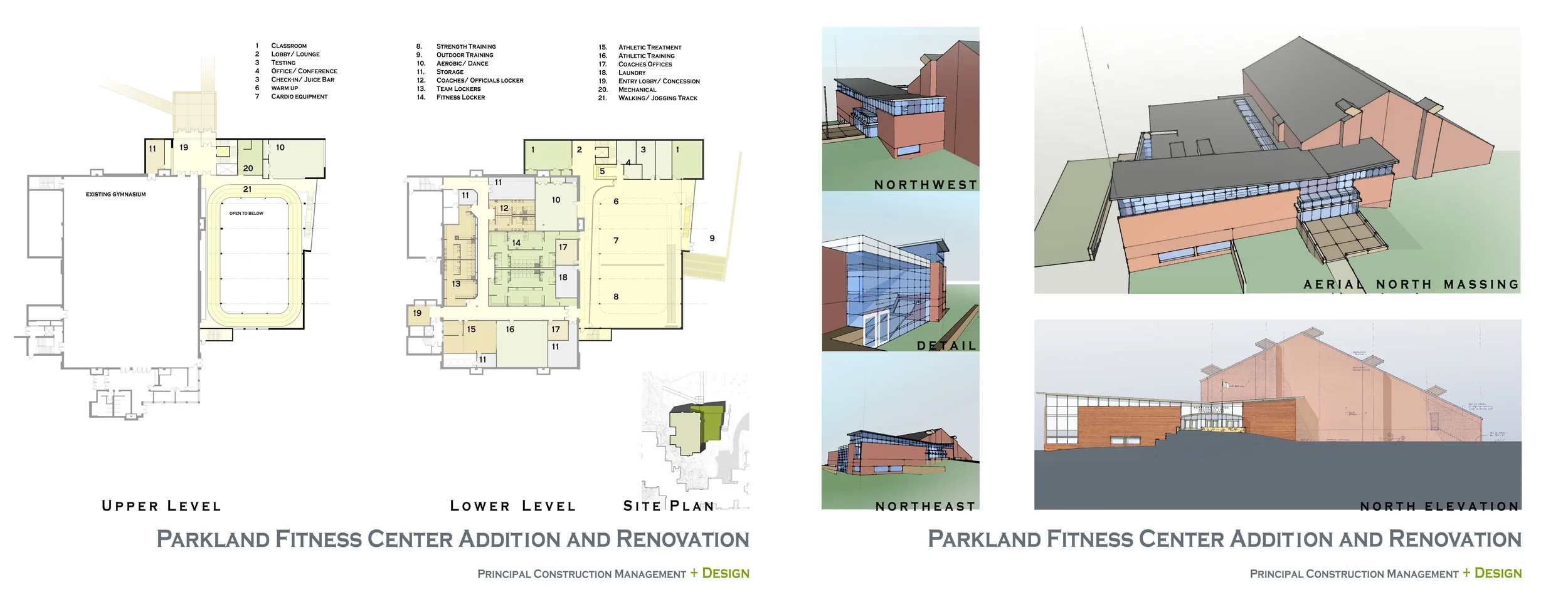 presentation boards copy.jpg