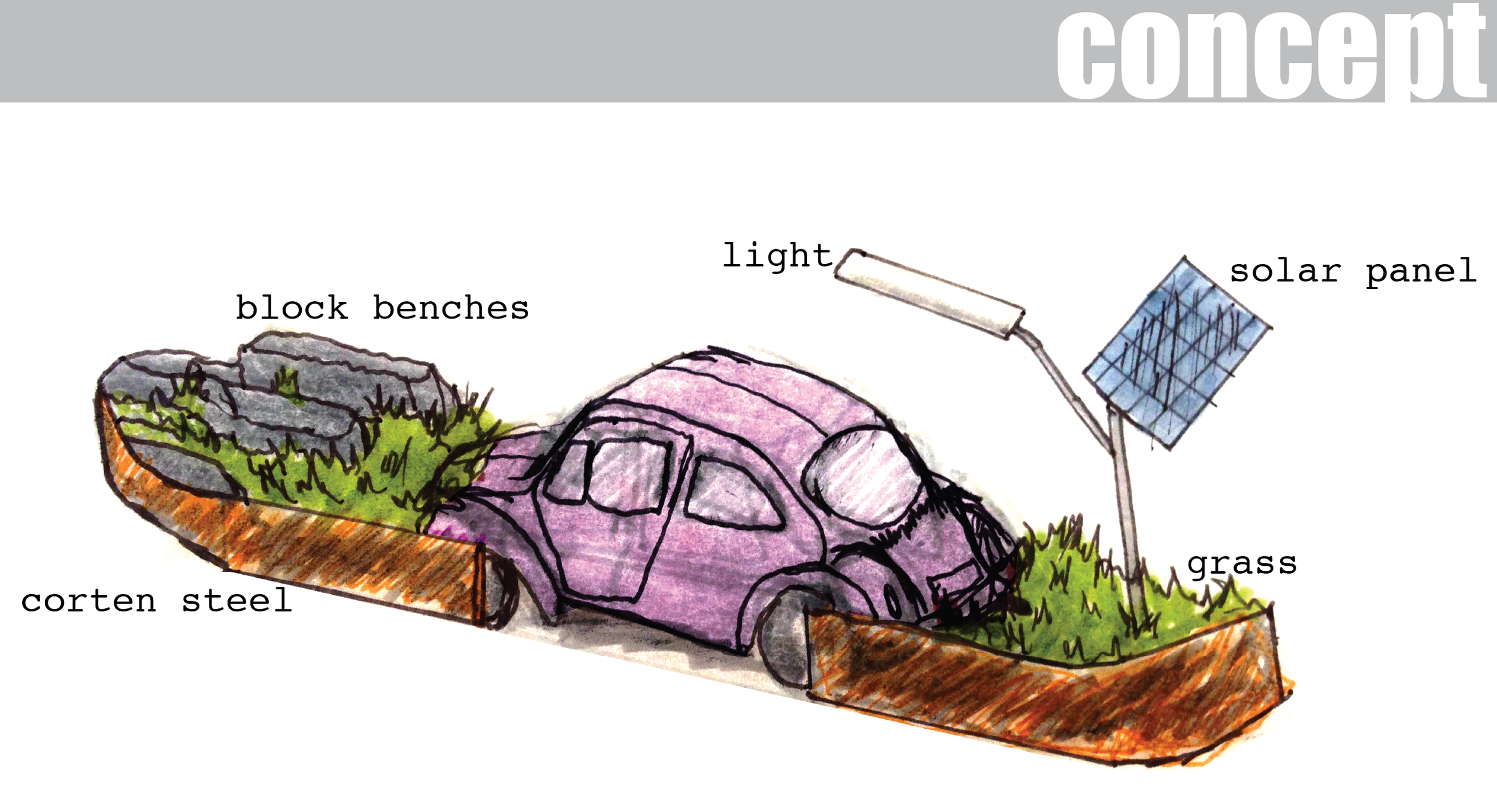 The "junk car" was selected as the reading room unit because it is inexpensive, can be modified to be quite charming, and inherently has a sealed, locking space. The cars, sitting in "parklets"--parking spaces permanently forfeited for other purposes--would often have various design features around them, so that the little reading rooms would double as urban amenities in the city. The landscaping around the junk car would vary depending on location.