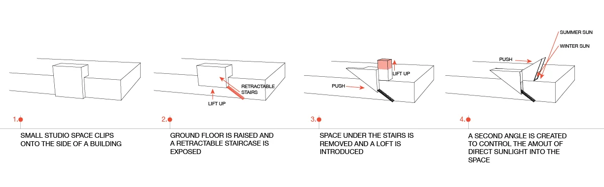 FORMING-THE-CLIP-ON.jpg