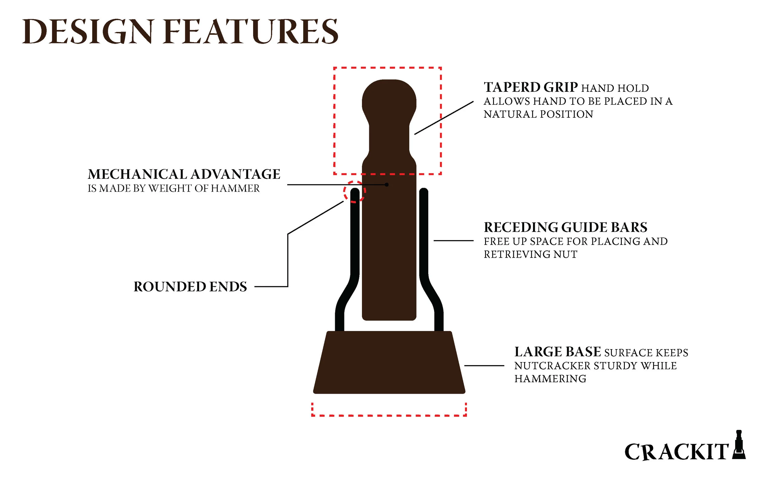 nutcracker final presentation_Page_5.jpg