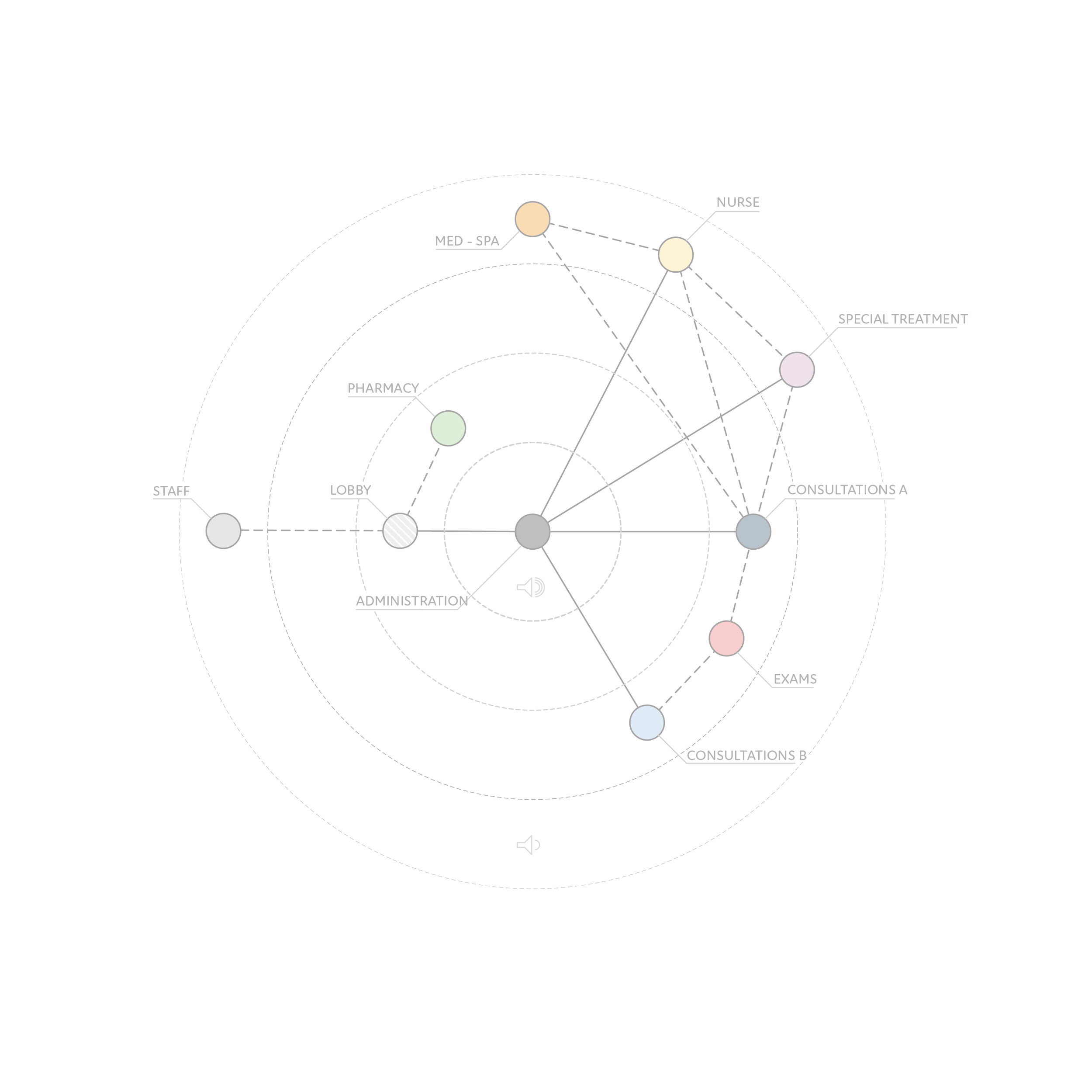 Clinic_Program Diagrams [Recovered]-04.jpg