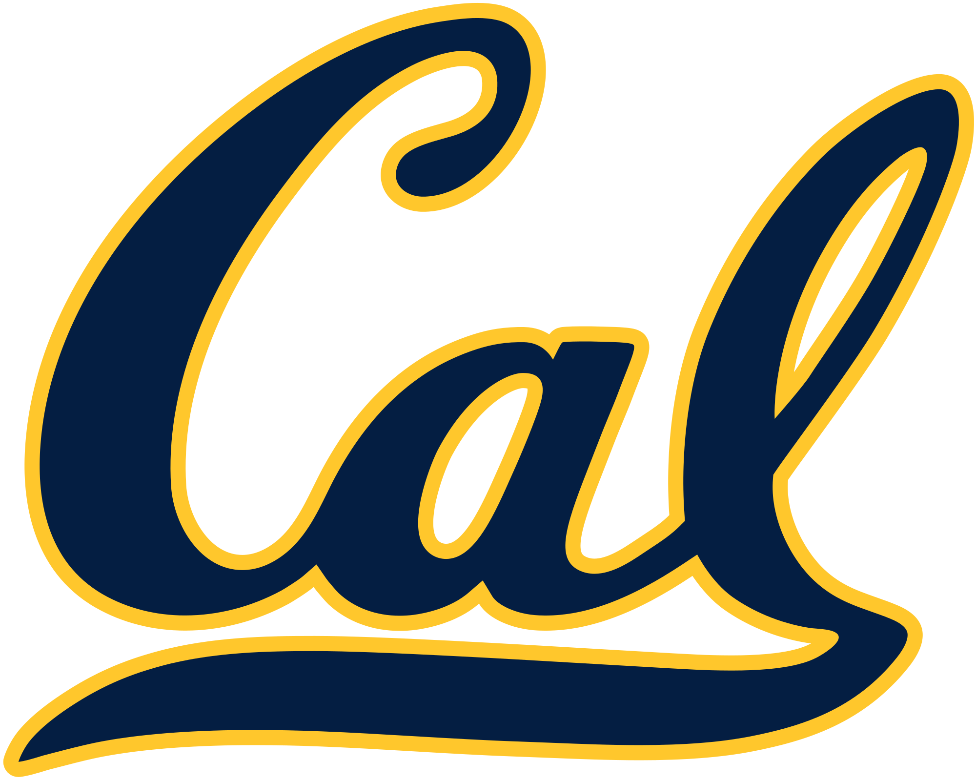University_of_California,_Berkeley_athletic_logo.svg.png