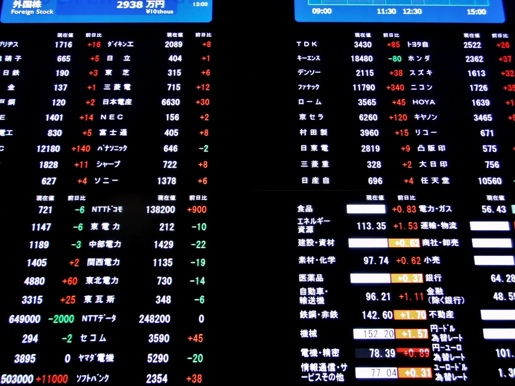 The Asia Group