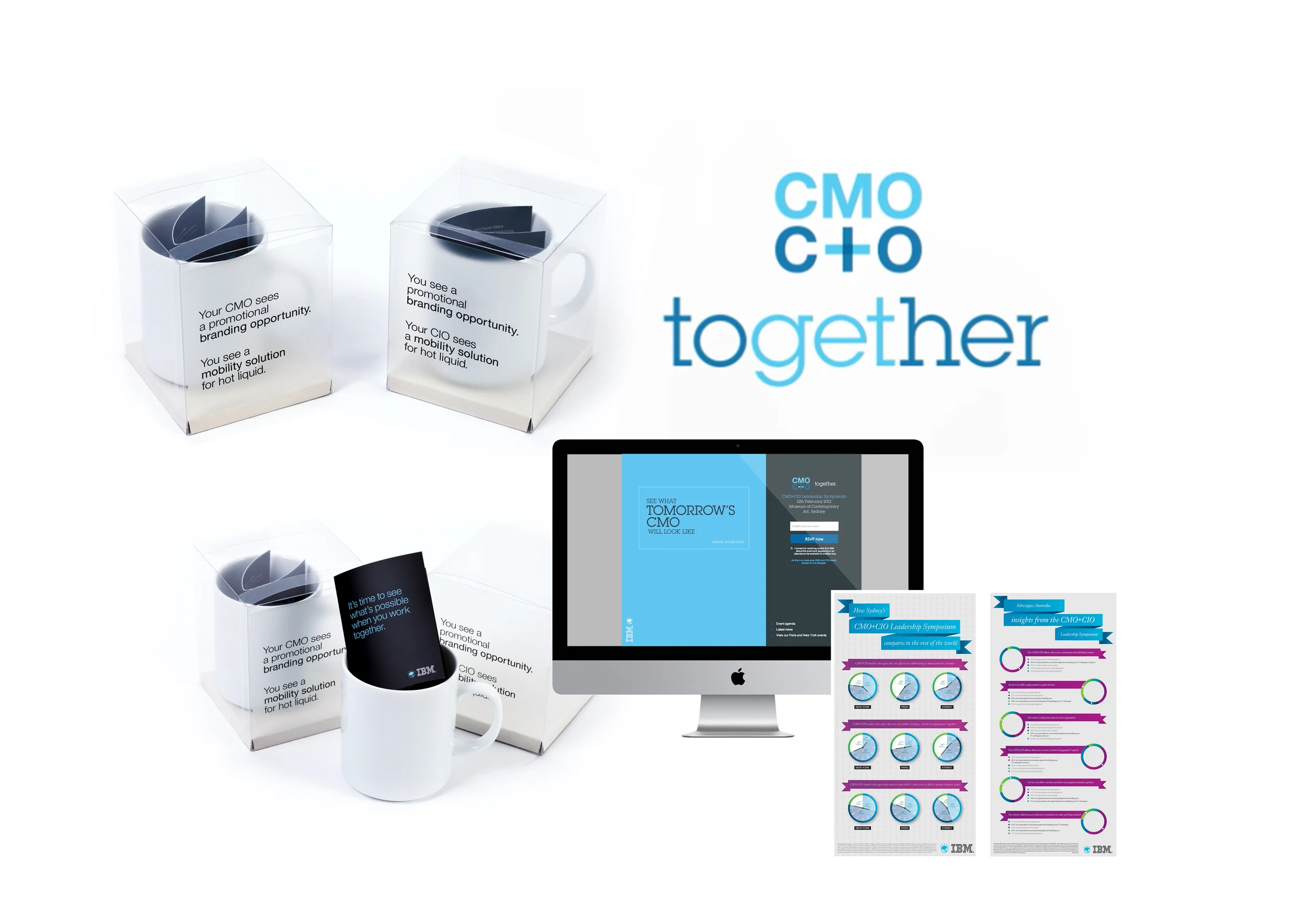 IBM CMO+CIO Event