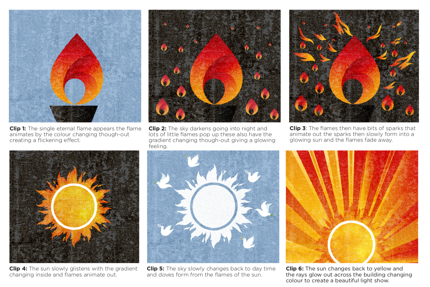 Screen Shot 2019-03-26 at 7.29.58 pm.png