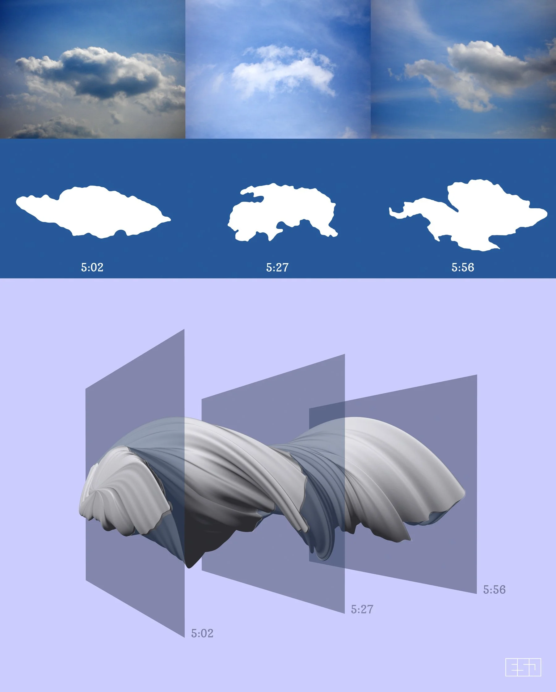 Looking at Clouds digital composition.