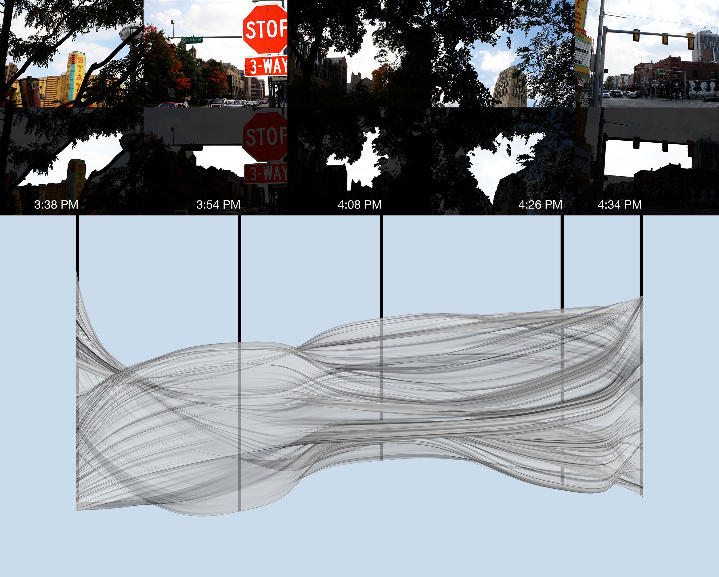 Exploring State Street - Lived Time Voxelation