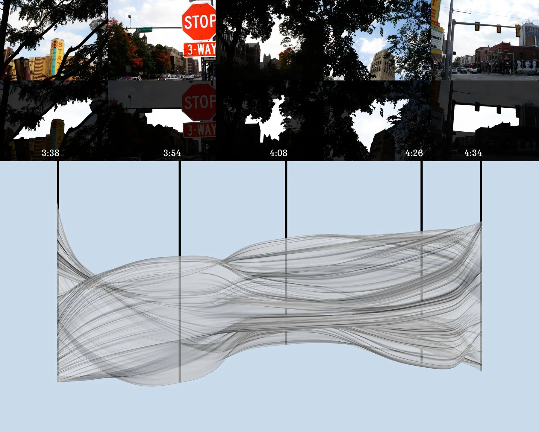 Exploring State Street digital composition.