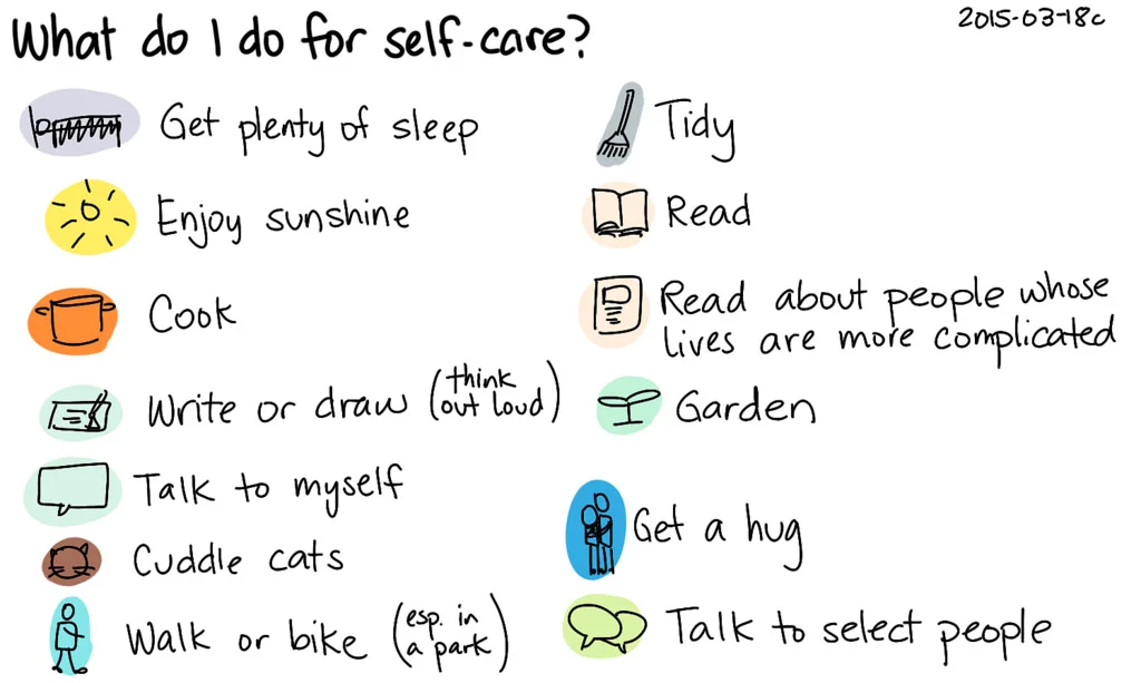 self care.jpg