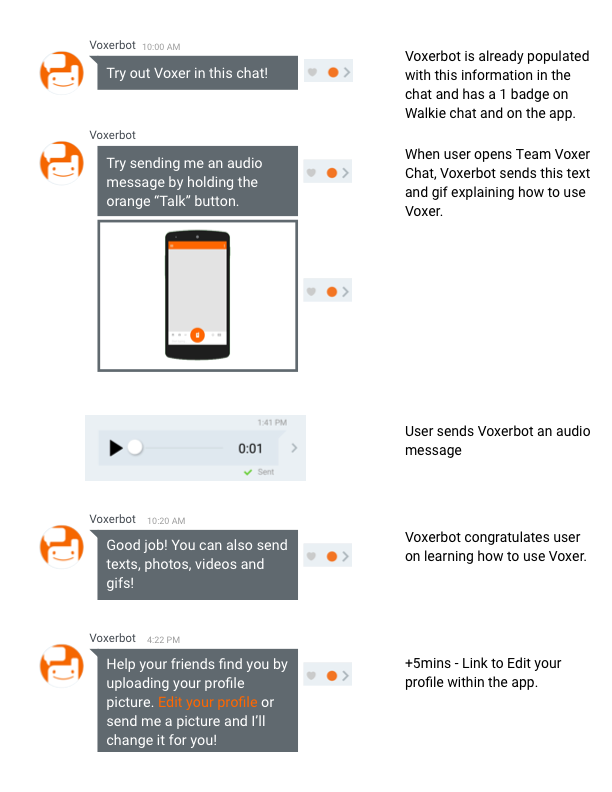 Voxerbot Cadence.png