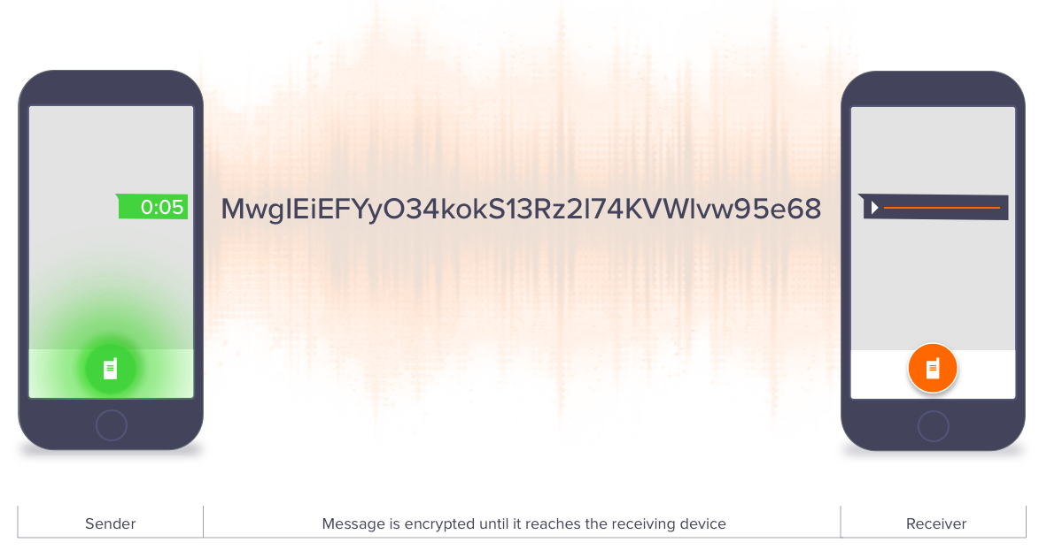 Encryption Diagram.png