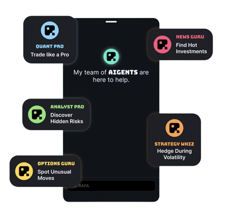 Rafa.ai Product Discovery