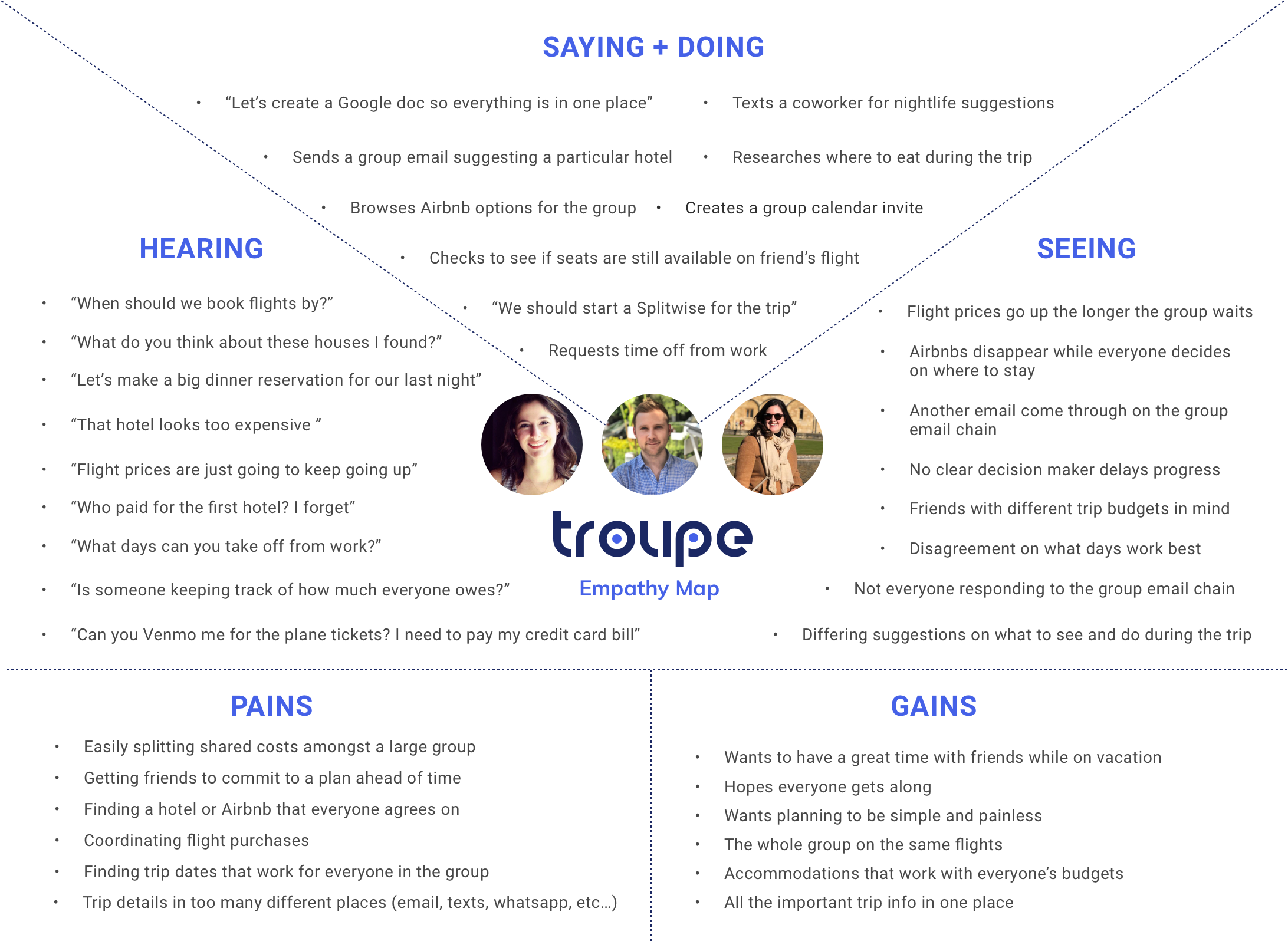Empathy Map .png
