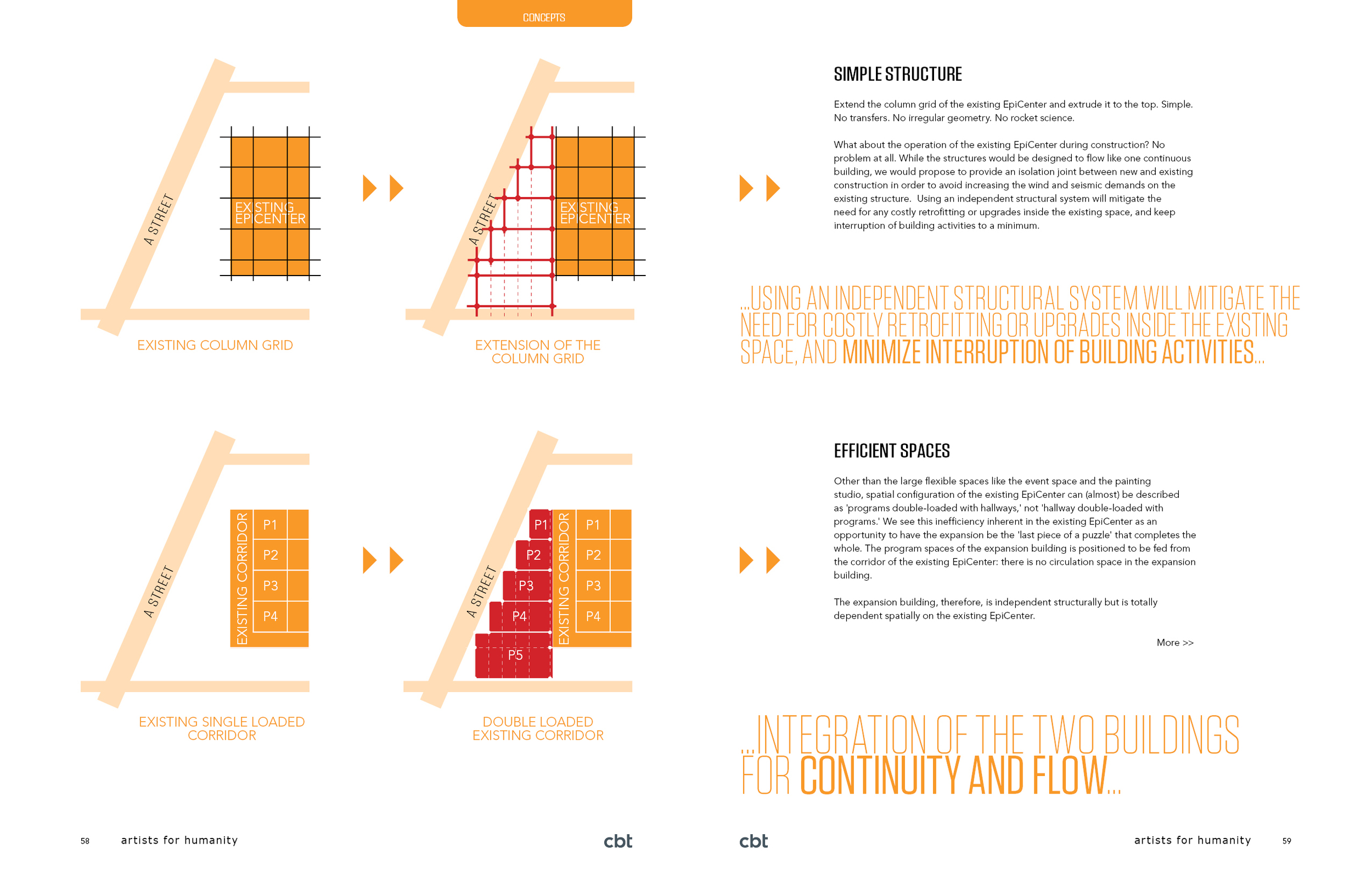 2014_05_16_AFH_P01_RFP-Final_3_SPREAD31.jpg