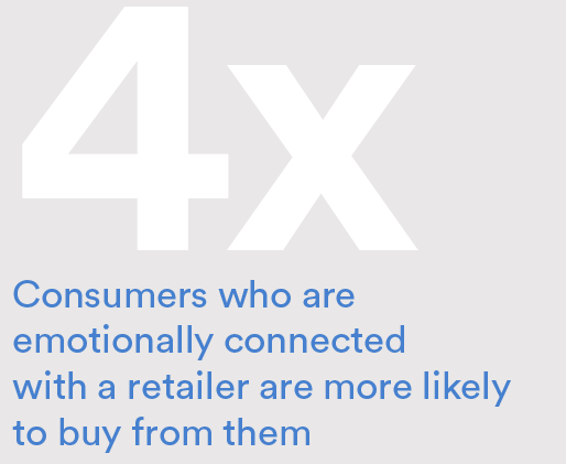 4x_Statistics_01.png