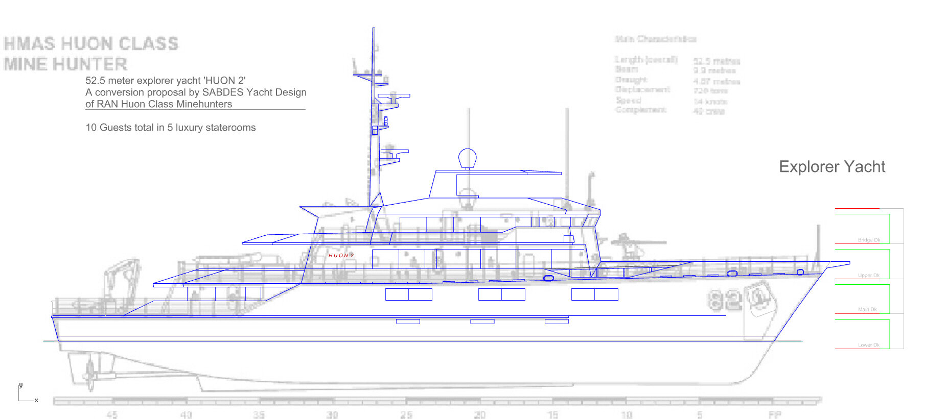 Huon 2 Charter Cruise Vessel_Profile_SABDES proposal_overlay original.jpg