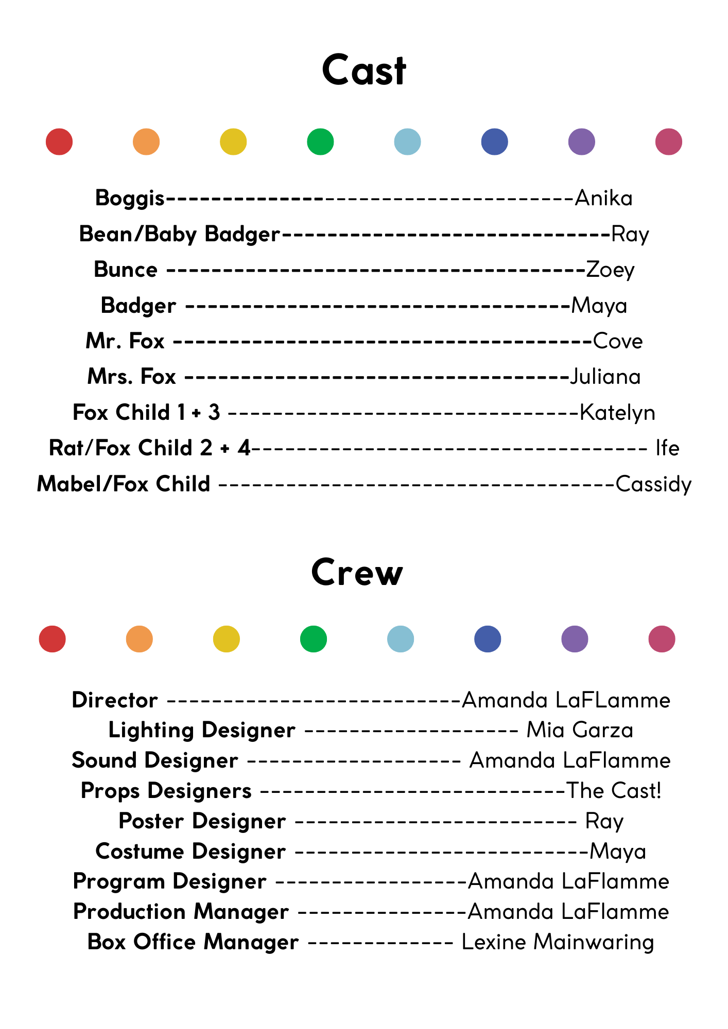 updated cast mr fox.png