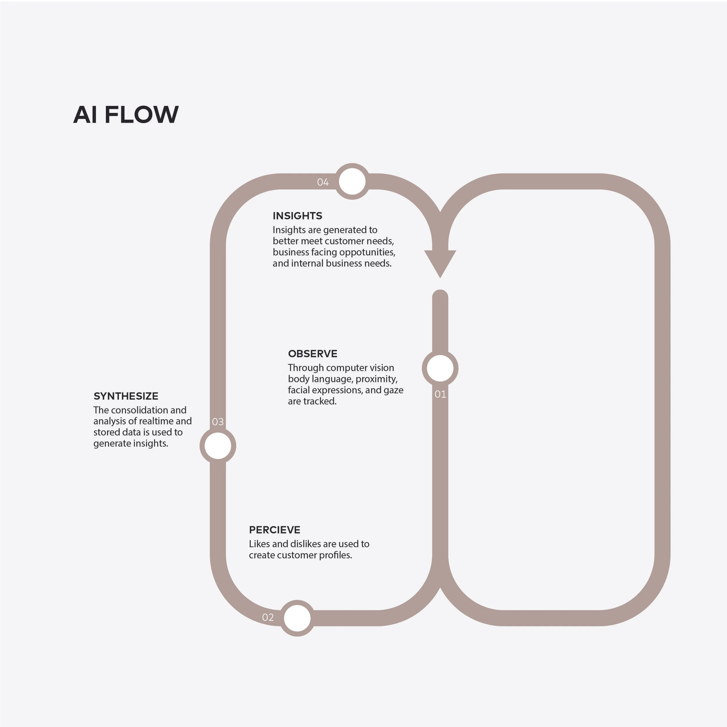 pocket flow-03.jpg