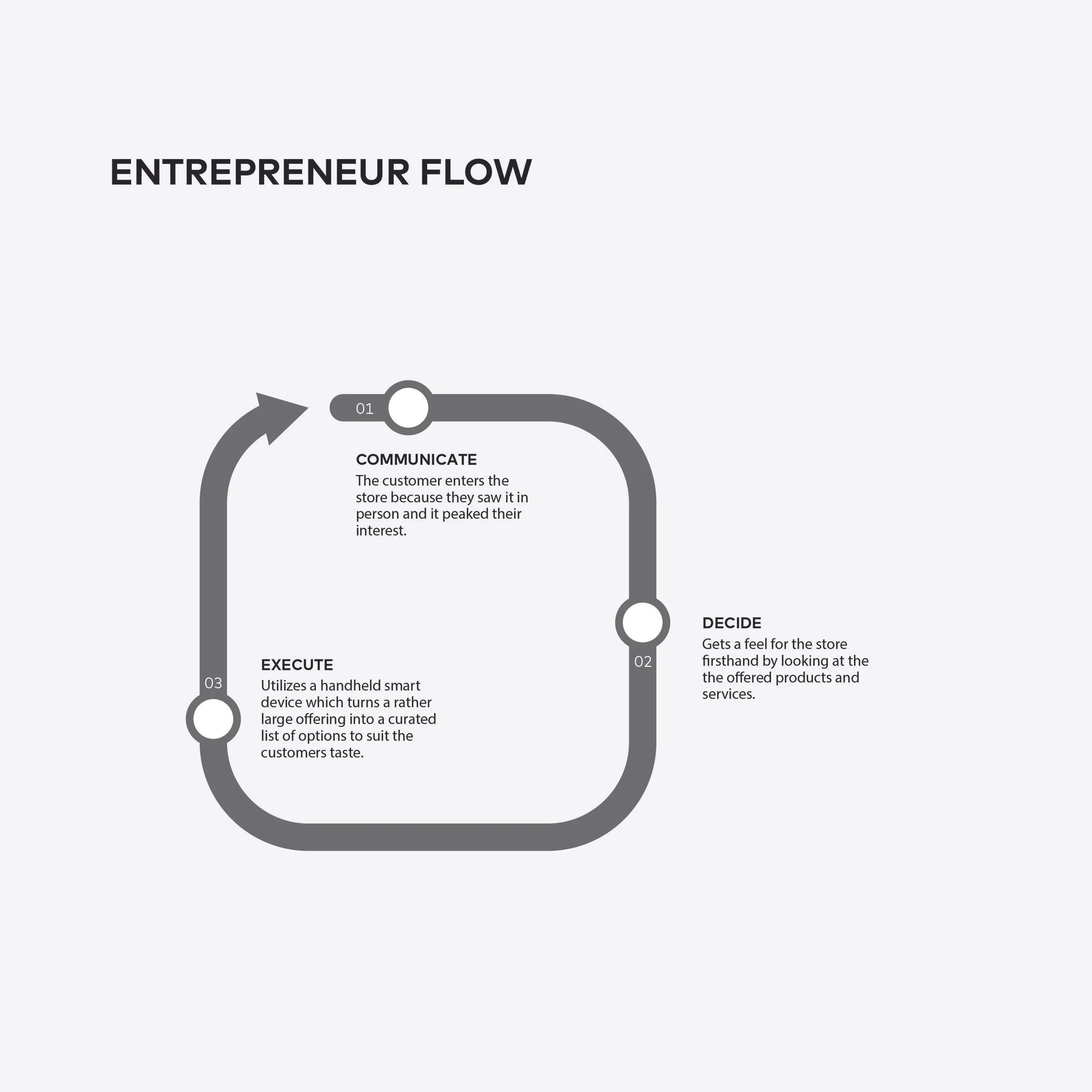 pocket flow-05.jpg