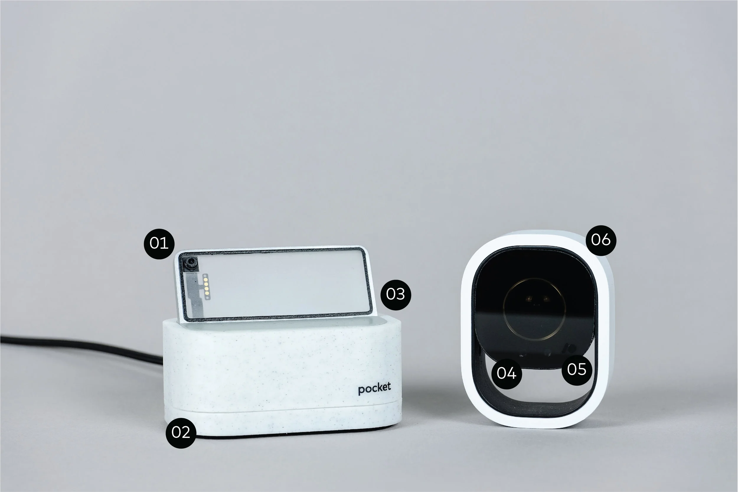 01. Customer facing camera for facial payment 02. Non-slip charging Station 03. Card Reader 04 . Computer vision camera 05. IR receiver & emitter 06. Adjustable & mountable camera frame.