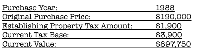 Stickley Stats.png