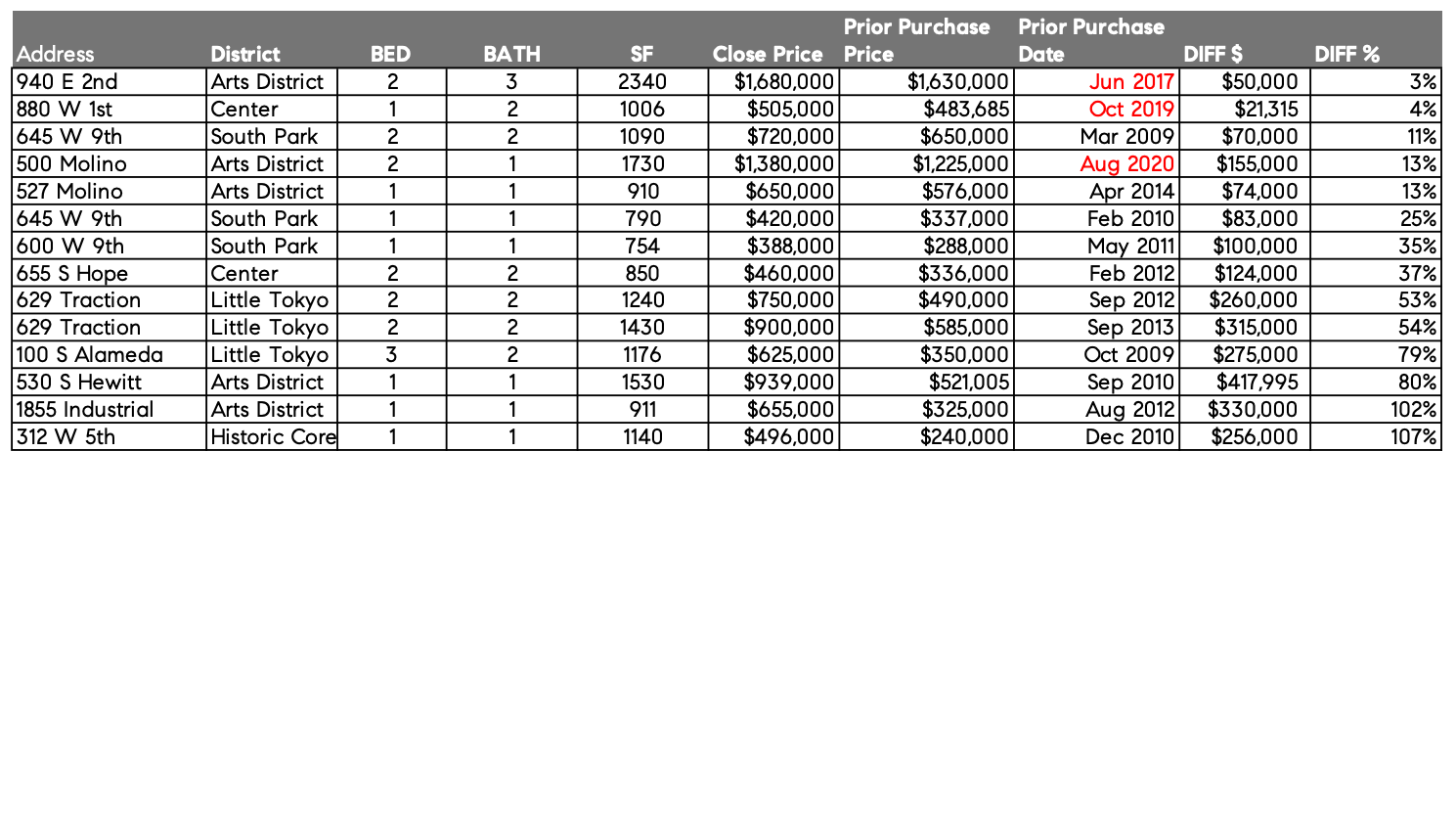 Screenshot 2026-04-02 at 9.21.25 AM.png