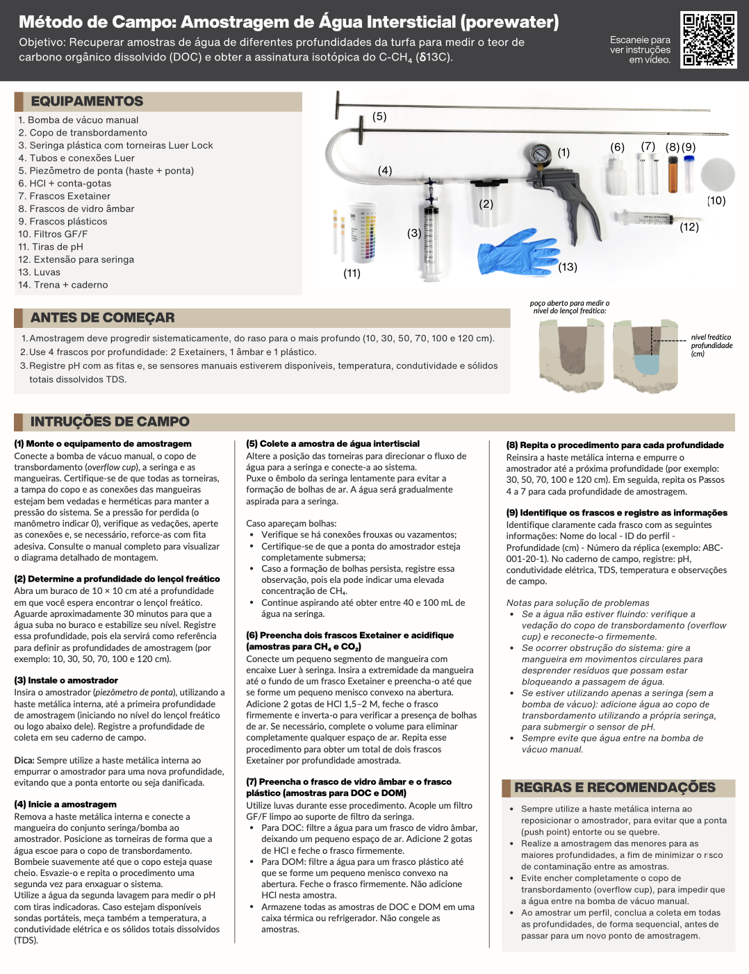 Amostragem de agua intersticial (porewater)