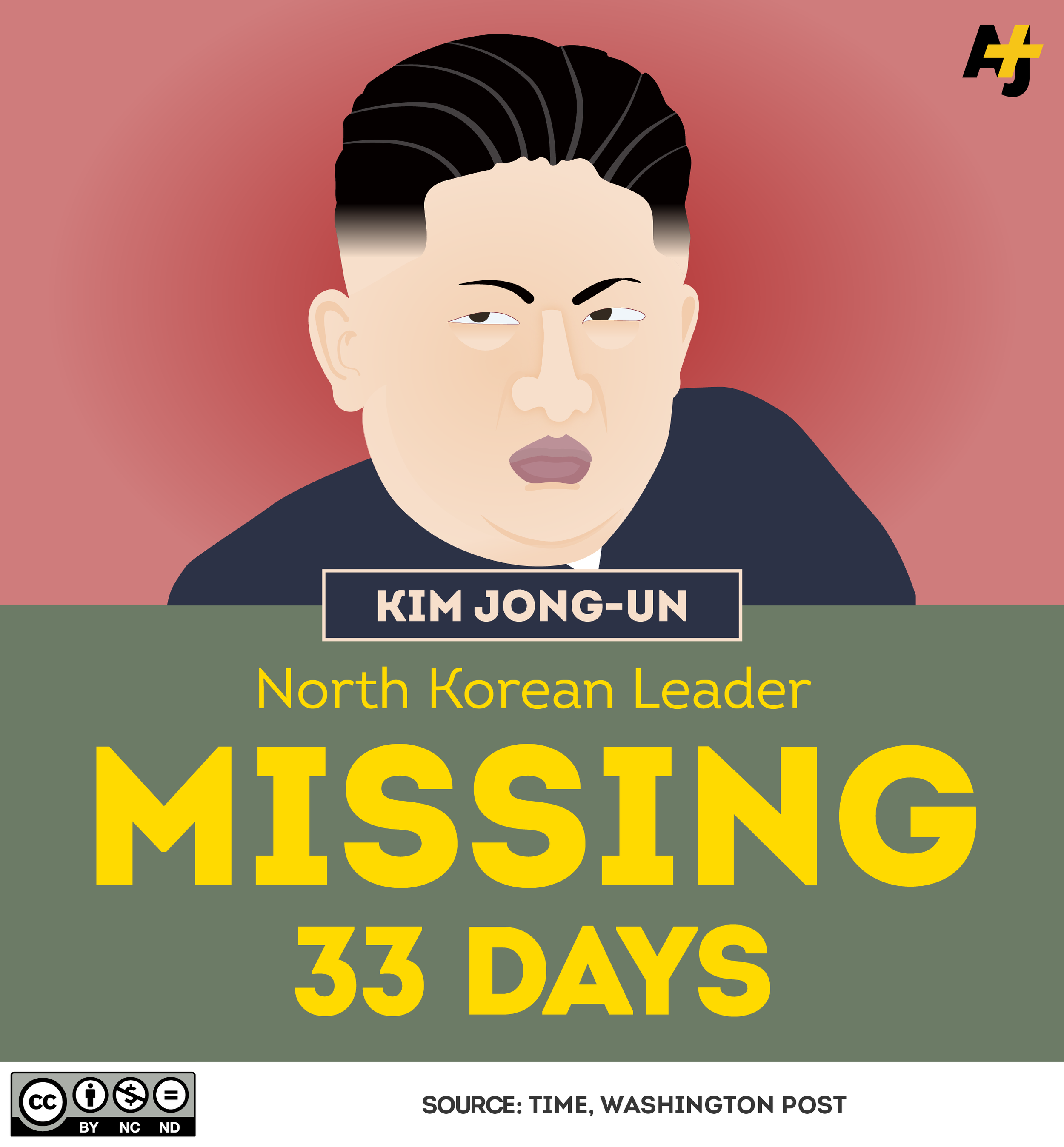 #Don'tMessWithKim_Missing_10.06.2014-15.png