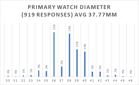 fig 4-1.png