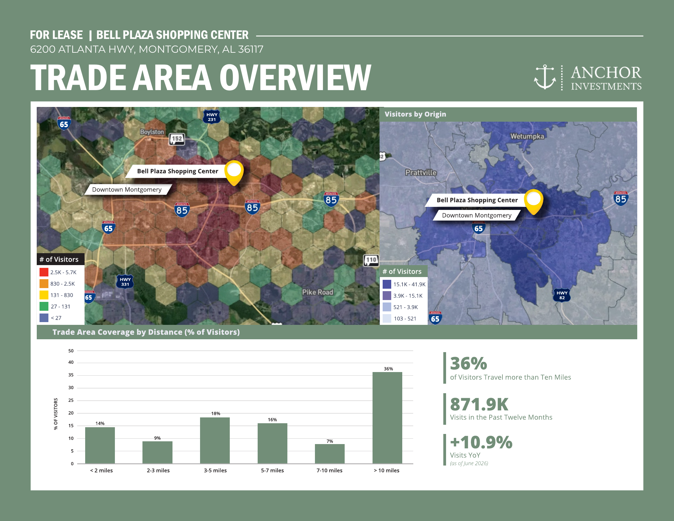 06_Trade_Area_Overview.png