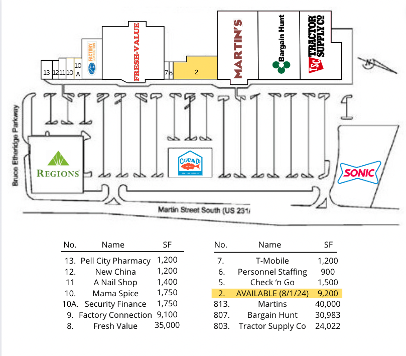 Pell City Flyer — Anchor Investments