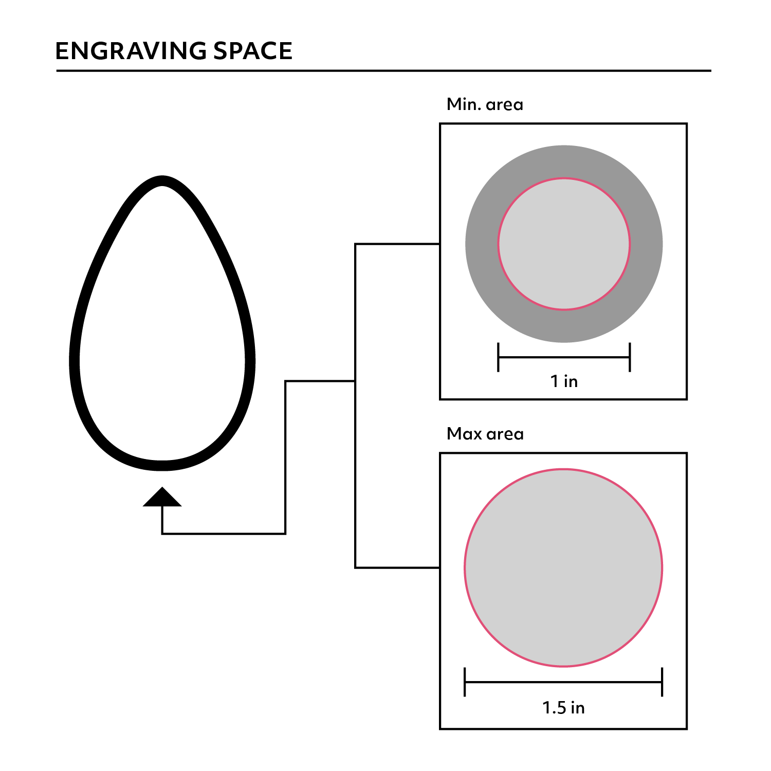 Engraving Size Explanation.png