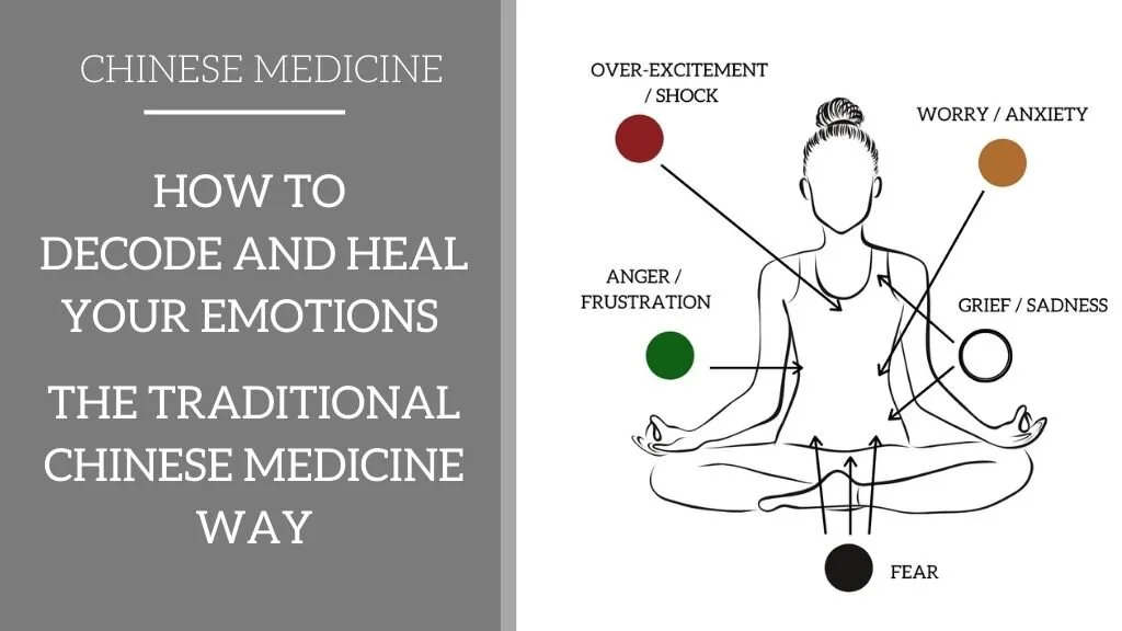 A Traditional Chinese Medicine Approach To Understanding Emotions – WQQK