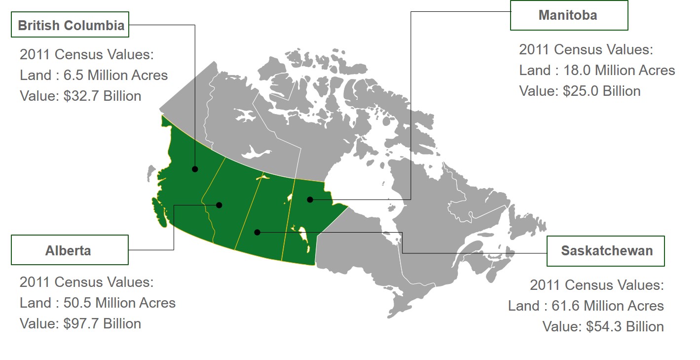 Source: Statistics Canada