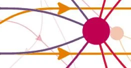 Completed Course: Supply Chain Fundamentals