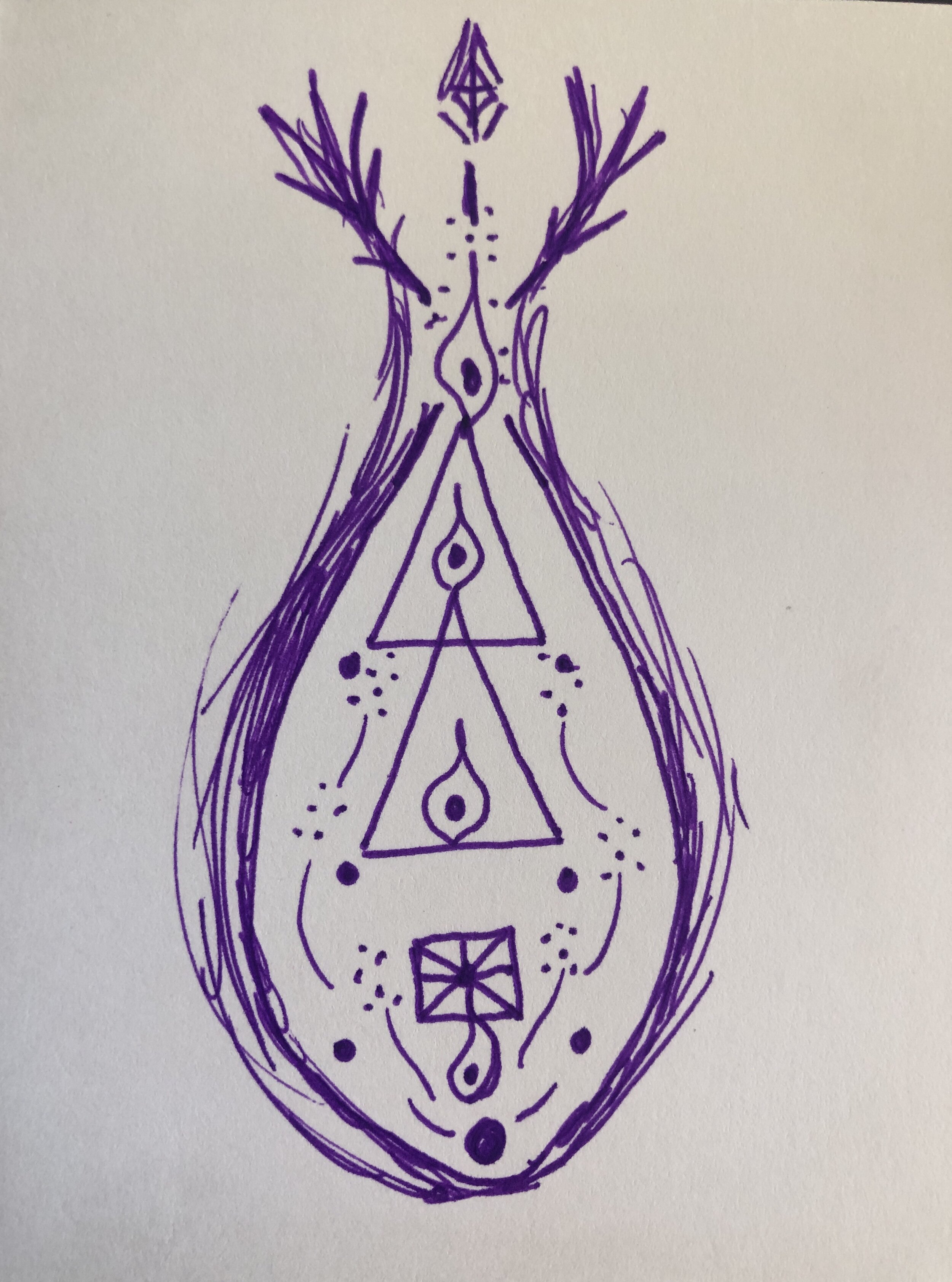 Custom Sigil